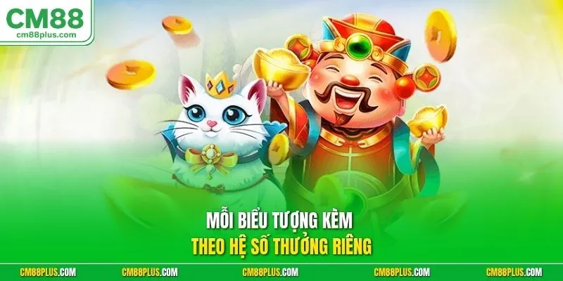 Mỗi biểu tượng kèm theo hệ số thưởng riêng
