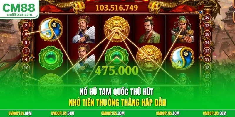 Nổ hũ Tam Quốc thú hút nhờ tiền thưởng thắng hấp dẫn